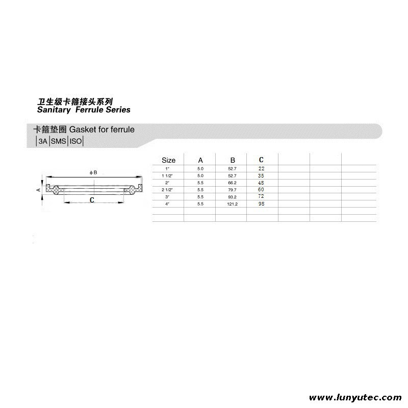 食品级带翻边 卫生级快装接头卡箍氟橡胶垫圈