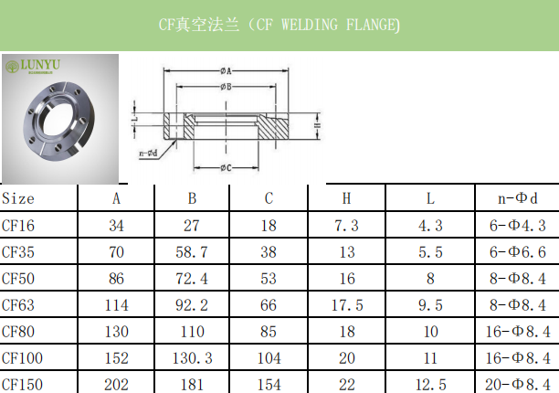 CF FLANGE
